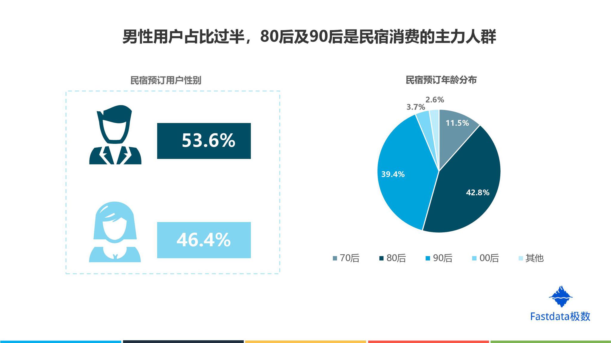 央行发布2018年四季度企业家、银行家、城镇储户问卷调查报告