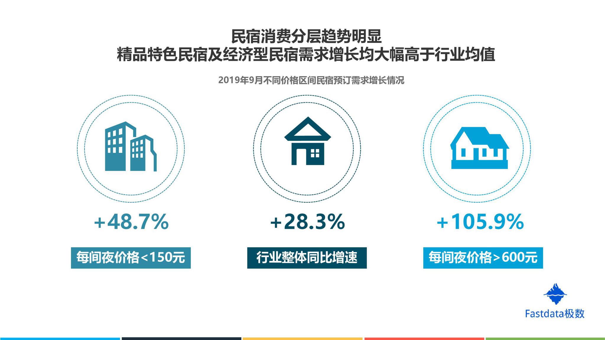 央行发布2018年四季度企业家、银行家、城镇储户问卷调查报告